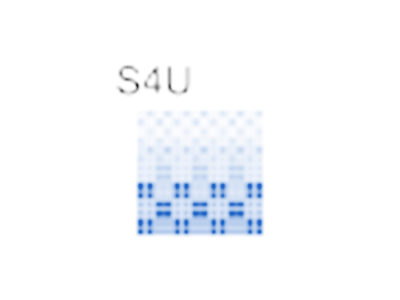s4u Resize Texture [$]v1.1.1.rbz