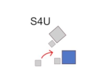 s4u_copy_follow_objects_v2.2.1.rbz