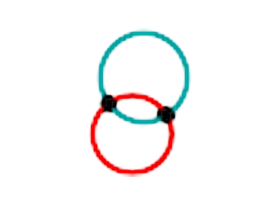 Circle Intersectv1.0.0.rbz