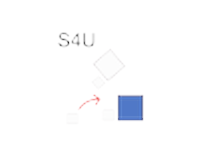 S4u Copy Follow Objects [$]v2.2.1.rbz