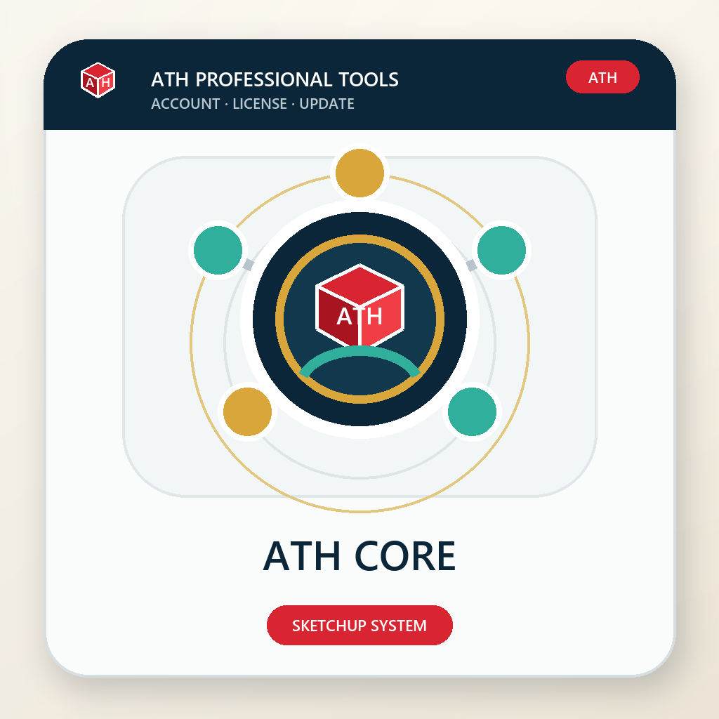 ATH Core — quản lý tài khoản, bản quyền và cập nhật plugin ATH